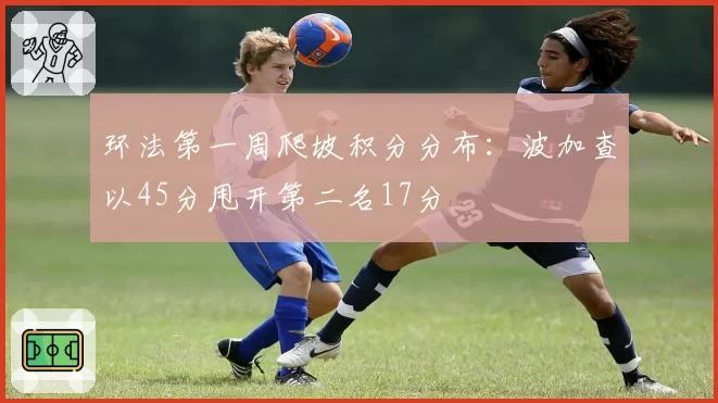 环法第一周爬坡积分分布:波加查以45分甩开第二名17分