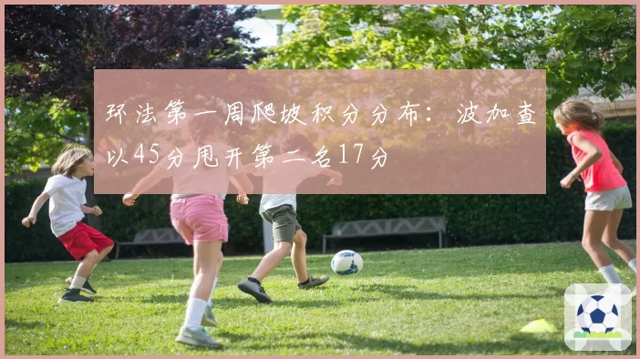 环法第一周爬坡积分分布:波加查以45分甩开第二名17分